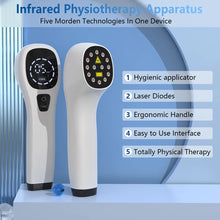 Carregar imagem no visualizador da galeria, Laser de Fisioterapia para Alívio das Dores do Corpo: Joelhos, Artrite e Ombros
