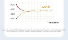 Carregar imagem no visualizador da galeria, Caneca com Base Térmica de Aquecimento Inteligente, Calor de 55 Graus com Caixa de Presente
