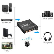 Carregar imagem no visualizador da galeria, Conversor de Áudio Digital para Analógico com Ajuste de Graves e Volume, Coaxial Óptico para Rca
