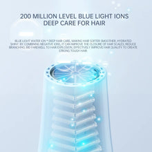 Carregar imagem no visualizador da galeria, Secador de Cabelo de Secagem Rápida, Plugue Doméstico, Luz Azul, Ar Frio e Quente
