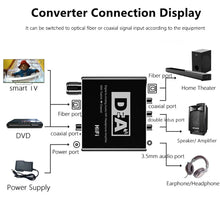 Carregar imagem no visualizador da galeria, Conversor de Áudio Digital para Analógico, Saídas de Áudio RCA, Entrada Coaxial Óptica
